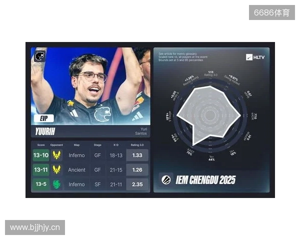 祝贺!大连英博主帅李国旭被授予辽宁五一劳动奖章 祝贺!大连英博主帅李国旭被授予辽宁五一劳动奖章