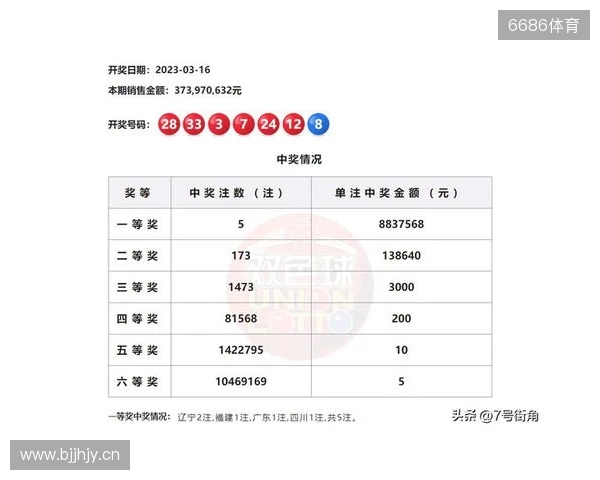 渝媒:李章洙在重庆被球迷请吃火锅,他直接吃的红锅微辣 渝媒:李章洙在重庆被球迷请吃火锅,他直接吃的红锅微辣