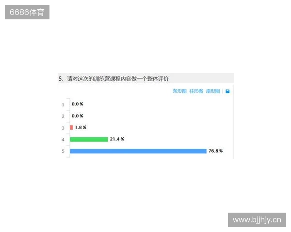 弗兰克:目前不会买过亿球员,成功是靠时间和流程一步步建立 弗兰克:目前不会买过亿球员,成功是靠时间和流程一步步建立