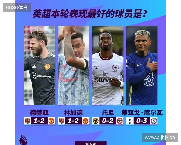 英超本轮最佳球员候选：埃泽、皮克福德、桑托斯入选
